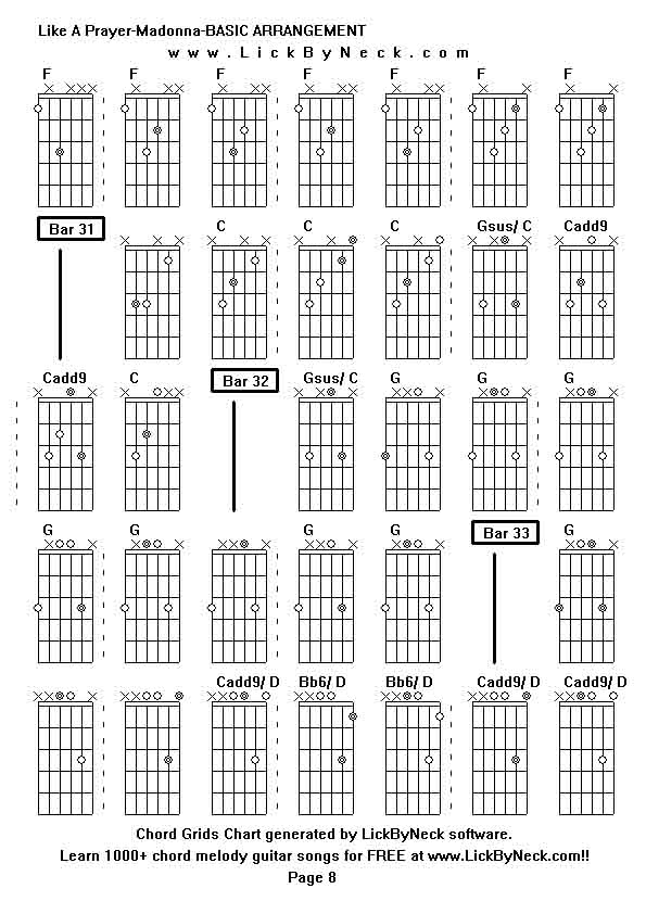 Chord Grids Chart of chord melody fingerstyle guitar song-Like A Prayer-Madonna-BASIC ARRANGEMENT,generated by LickByNeck software.